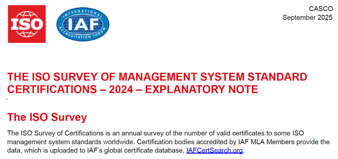 【關注】ISO發(fā)布2024年度認證調(diào)查報告